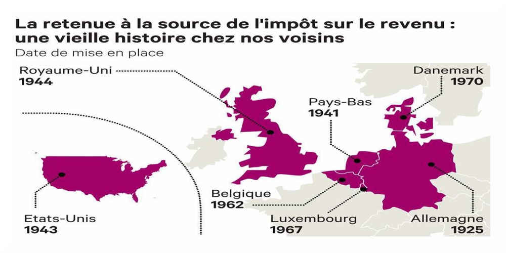 Le nouveau gouvernement souhaite supprimer le prélèvement à la source