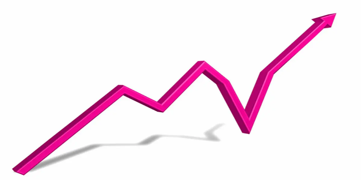 croissance - Votre Actualité au Quotidien La croissance française rebondit légèrement