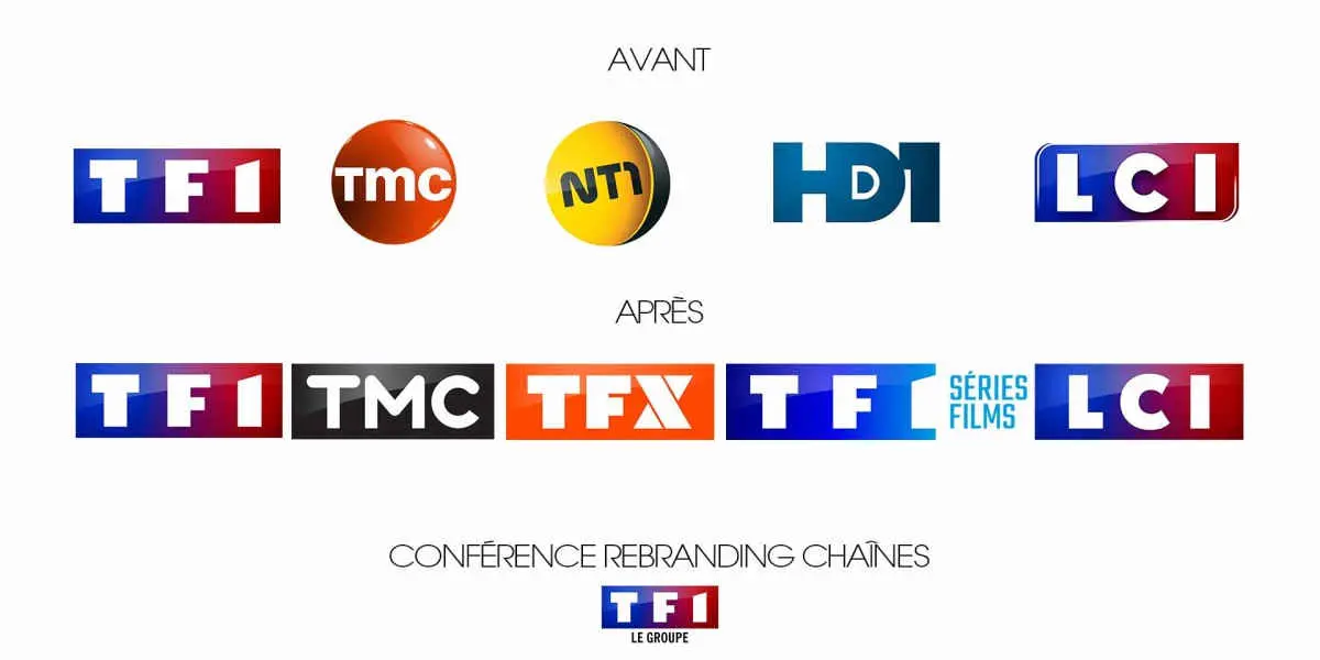 Canal+ coupe le signal du groupe TF1 vers ses abonnés