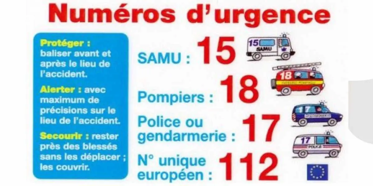 numeros_urgences - Votre Actualité au Quotidien Services d'urgence : un amendement pour renvoyer les patients vers les médecins généralistes