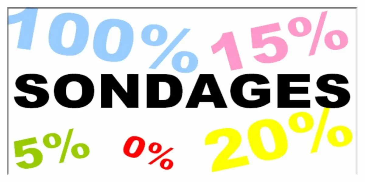 Les Français ont un sentiments de dégradation de la sécurité