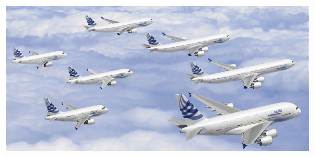 avion-airbus - Votre Actualité au Quotidien Avions