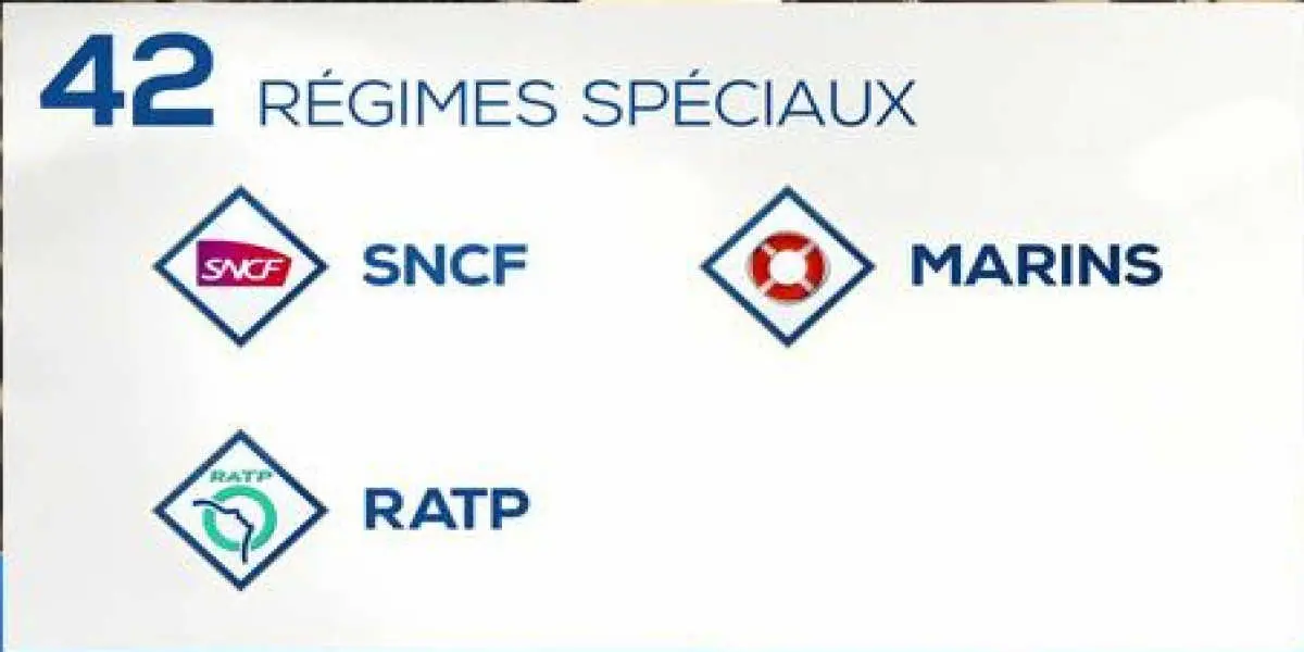 regimes-speciaux - Votre Actualité au Quotidien Les régimes spéciaux