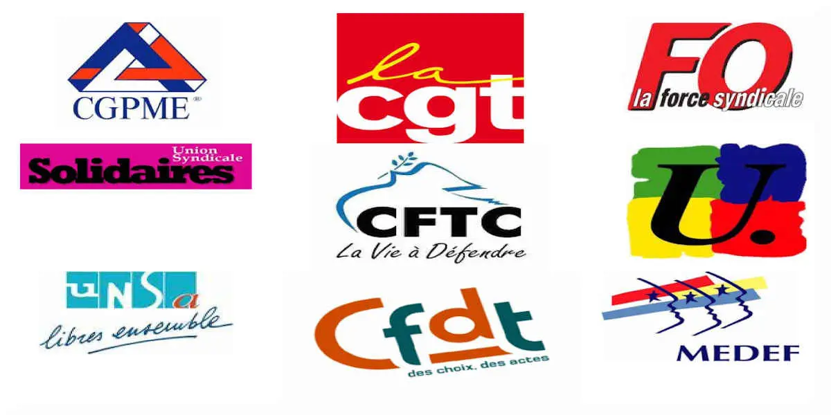 Les syndicats