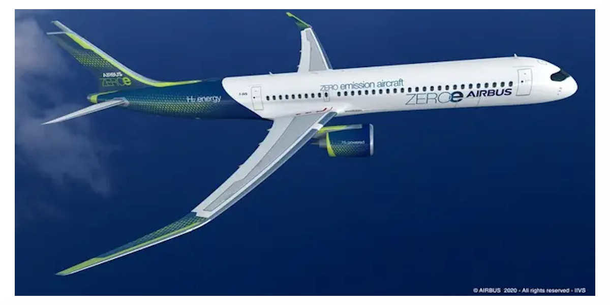 Airbus ZEROe