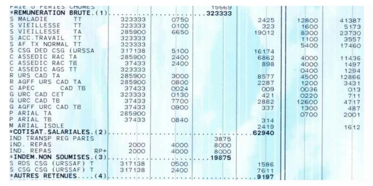 Fiche de paie