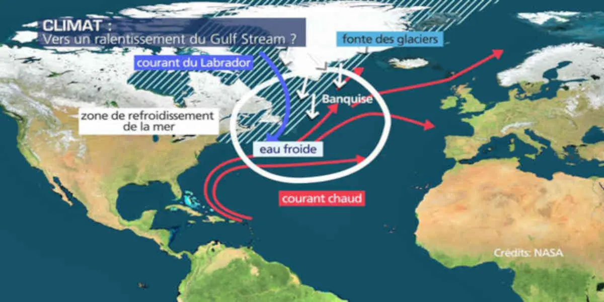 Gulf-Stream - Votre Actualité au Quotidien Le Gulf Stream pourrait disparaître, selon des scientifiques, ce qui aurait des conséquences dévastatrices sur le climat