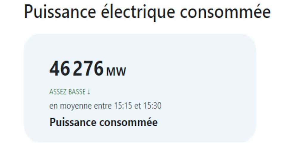 L'inventeur de CovidTracker lance TrackMyWatt