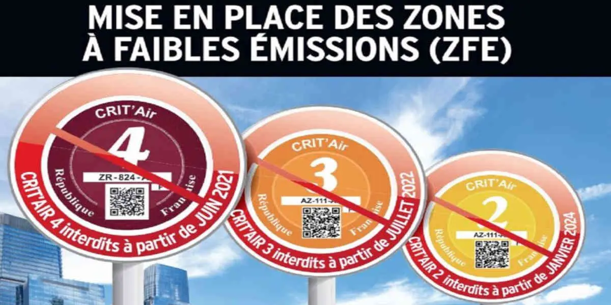 Avec les ZFE, des salariés ne pourrons plus travailler
