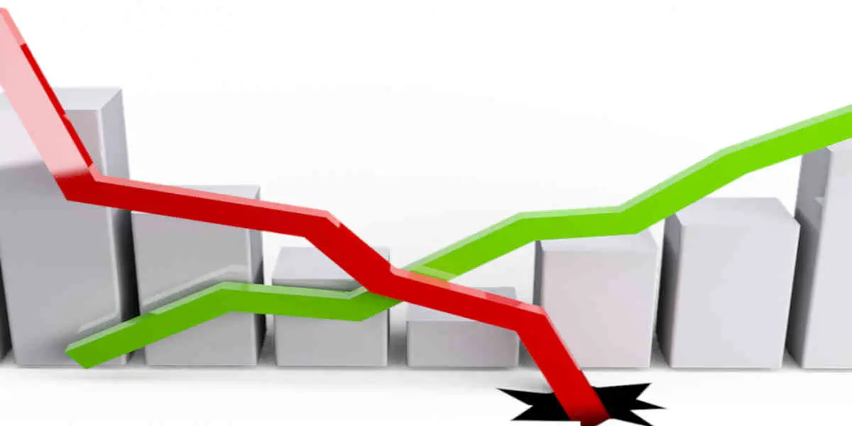graph-croissance - Votre Actualité au Quotidien La croissance française en net ralentissement