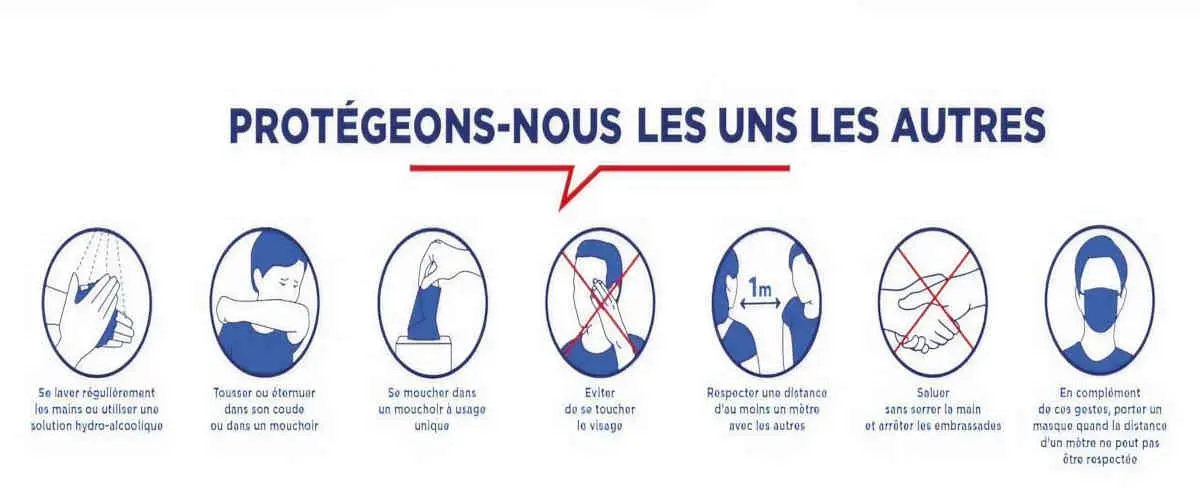 image d - Votre Actualité au Quotidien'illustration Le retour des gestes barrières