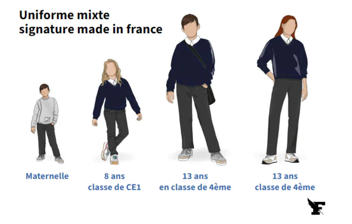 Uniforme-mixte - Votre Actualité au Quotidien