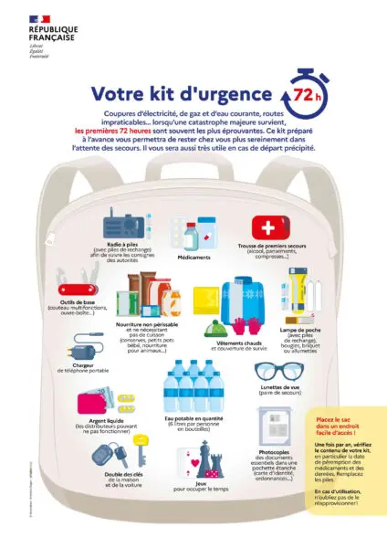kit d'urgence pour tenir 72 heures