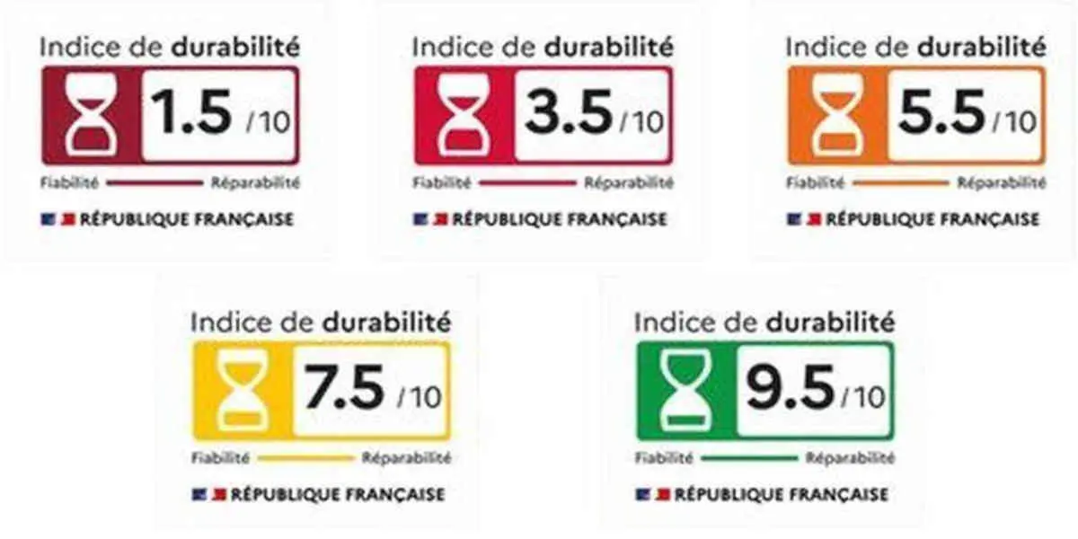 L’indice de durabilité arrive dans les magasins d'électroménagers