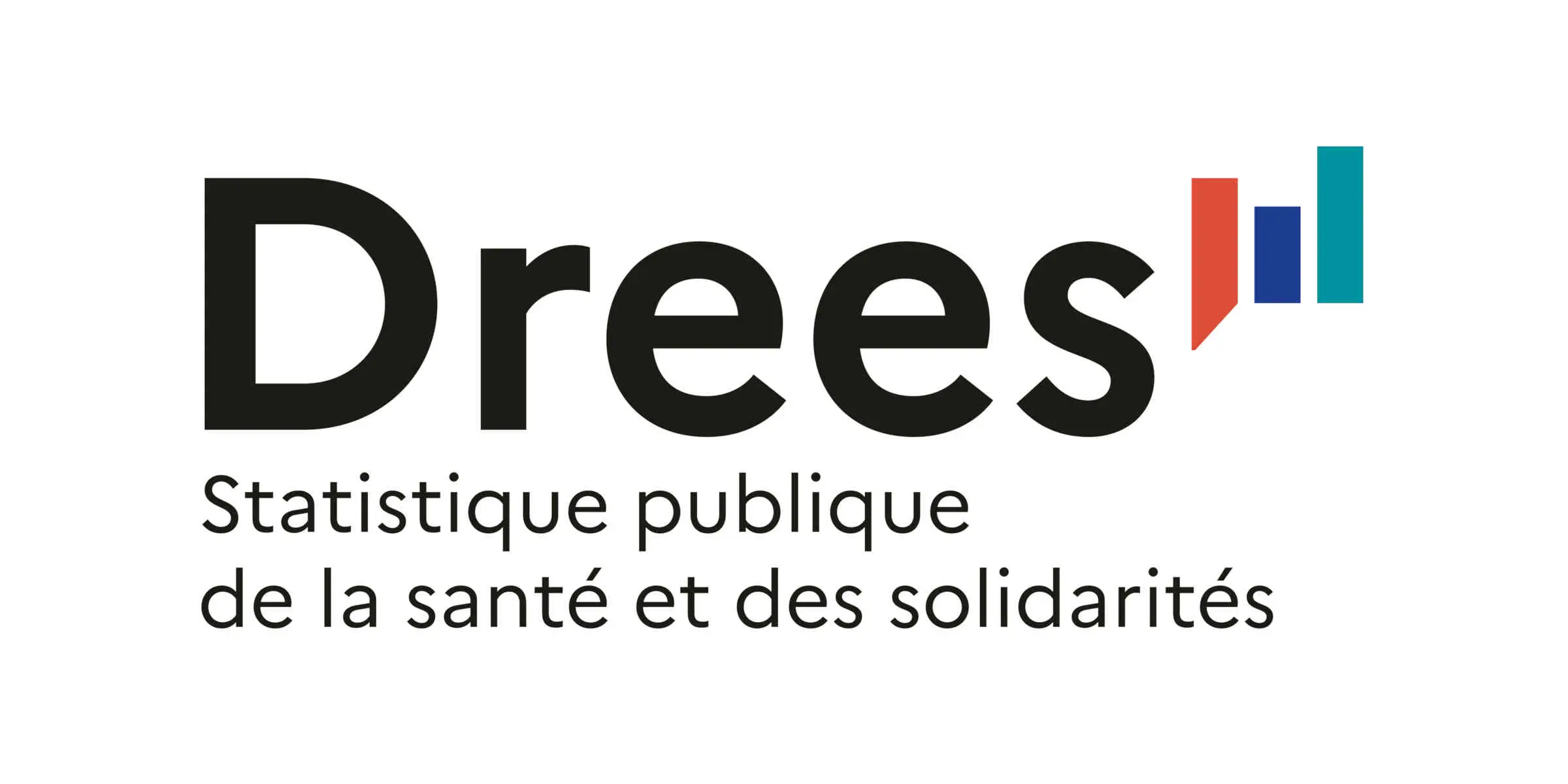 La Drees publie l’intégralité de son panorama annuel sur les établissements de santé